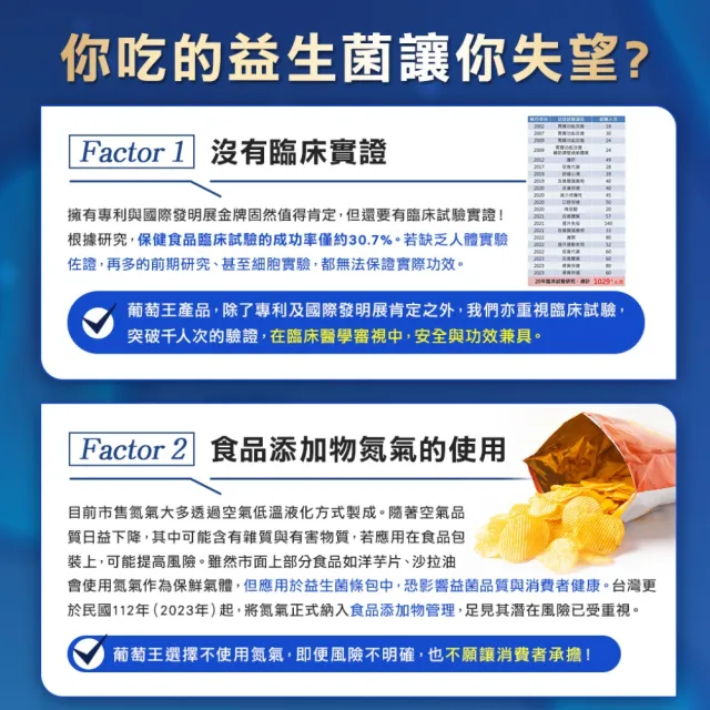 【葡萄王】益菌王旗艦EX 400粉末x4盒 共120包(莊智淵推薦 益生菌 兒童 寶寶 孕婦皆可食用)