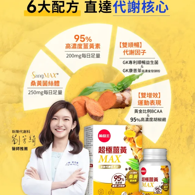 【葡萄王】超極薑黃MAX複方膠囊 60粒x20盒 共1200粒(薑黃 胡椒鹼 桑黃)