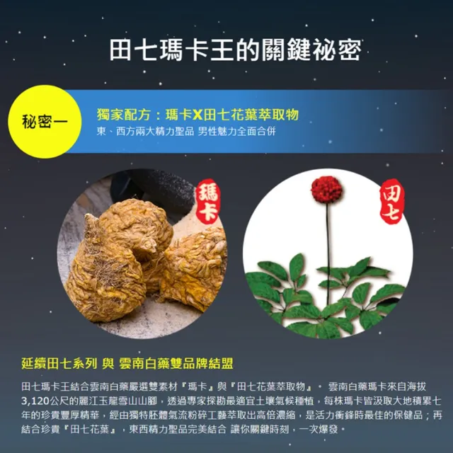 【葡萄王】田七瑪卡王精華飲60MLx3盒 共24瓶(田七 瑪卡 人蔘 精胺酸 鋅)