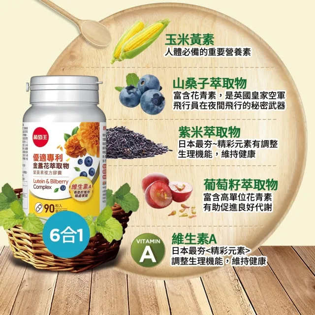 【葡萄王】優適金盞花葉黃素90粒(專利葉黃素配方 FloraGLO 山桑子 葡萄籽 葡萄王官方)