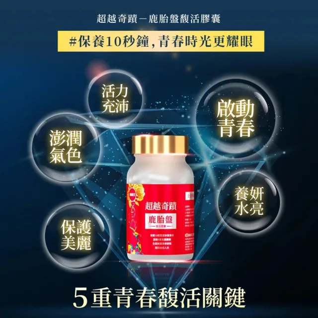 【葡萄王】超越奇蹟鹿胎盤馥活膠囊30粒x10盒(維他命C 穀胱甘肽GSH 膠原蛋白 益生菌 賽洛美 MOMO獨家)