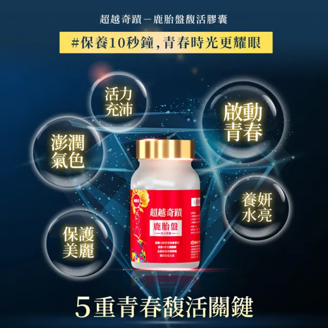 【葡萄王】超越奇蹟鹿胎盤馥活膠囊 x6盒 共180粒(維他命C 穀胱甘GSH 膠原蛋白 益生菌 賽洛美 MOMO獨家)