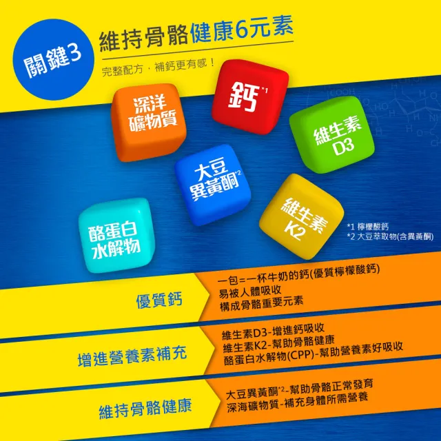 【葡萄王】買一送一 勇健王粉末顆粒30入X2盒 共(非變性二型膠原蛋白 玻尿酸 維生素D3 鈣)