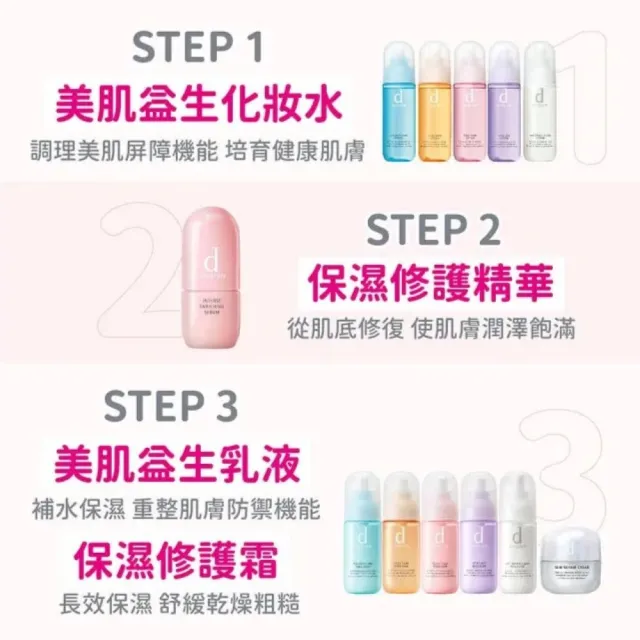 【d program 敏感話題】修護精華轉肌組(小粉瓶+淨膚水18ml+修護霜6g)