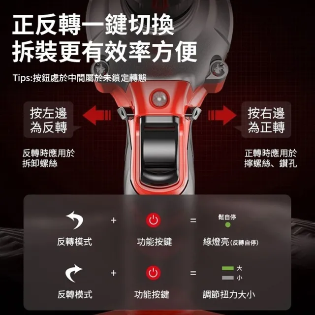 【DOMU 東牧】電動扳手 衝擊扳手 汽修扳手 拆機車傳動 汽修架子木工扳手 2480N無刷款十節電芯（一電）
