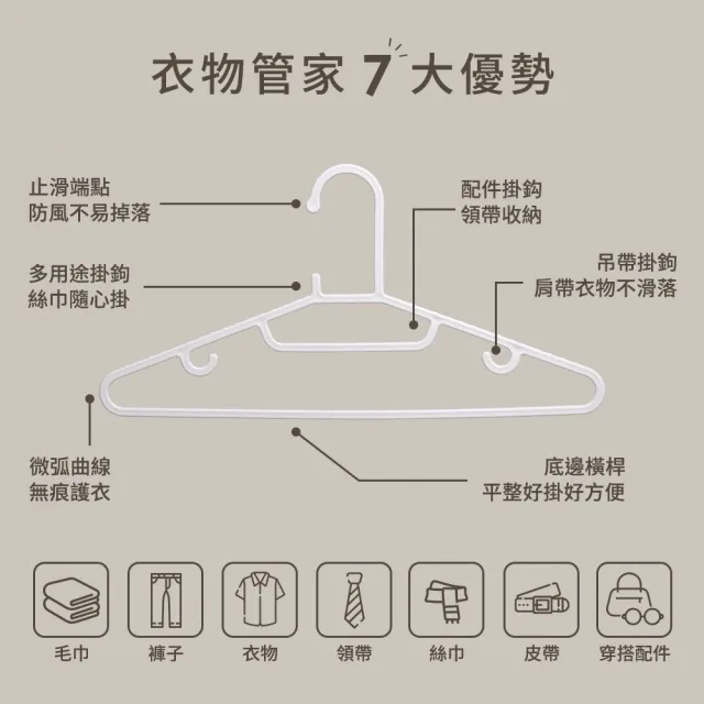 【mo select】50入台灣製究正無痕防滑扁形衣架(省空間/強韌耐重/乾溼萬用/一體成形/窄領必備)