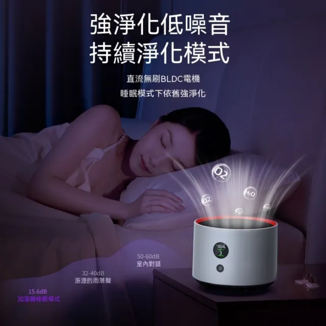 【大城小居】智能小型寵物空氣清淨機 交流電負離子除異味淨化器 插電款（預購6天）
