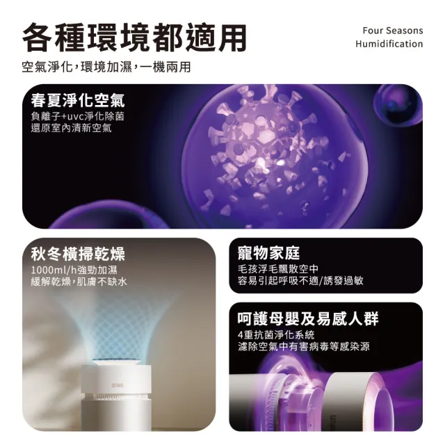【SOTHING 向物】買一送一 10L UVC殺菌智能無霧加濕器 銀河(靜音加濕器 芳療加濕器 水氧機 香氛機)