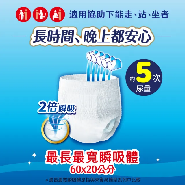 【來復易】長時間安心/夜安心復健褲M-XL 2箱組 (成人紙尿褲/褲型紙尿褲)