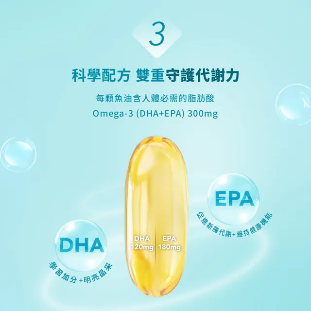【BLACKMORES 澳佳寶】無腥味深海魚油1000 1入組 共400顆(孫語霙營養師代言 TGA認證 TG形式)