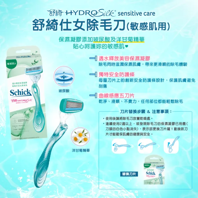 【Schick 舒適牌】舒綺5仕女除毛刀(刀片2入)