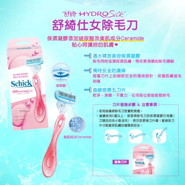【Schick 舒適牌】舒綺5仕女除毛刀(刀片2入)