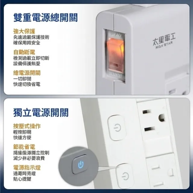 【太星電工】蓋安全七開六插滑蓋電腦線/3P 6尺(OCJ76306)