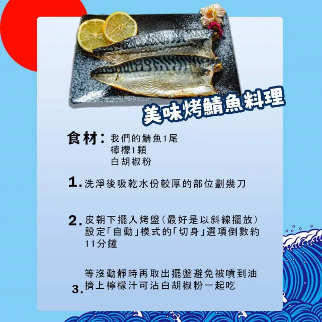 【鮮綠生活】嚴選挪威極厚薄鹽鯖魚片 共10包(無紙板 淨重185g±10%/包)