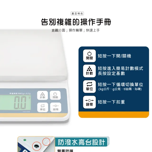 【Polit 沛禮】KT-66電子秤 最大秤量2kg 4kg 8kg 12kg(插電 可乾電池 防塵套 不鏽鋼秤盤 磅秤 料理秤)