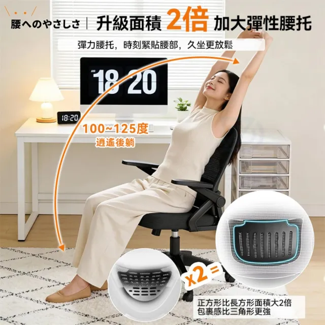 【小不記】多功能90°翻轉扶手 可調式4D扶手-人體工學椅（電競椅/辦公椅/電腦椅/書桌椅）