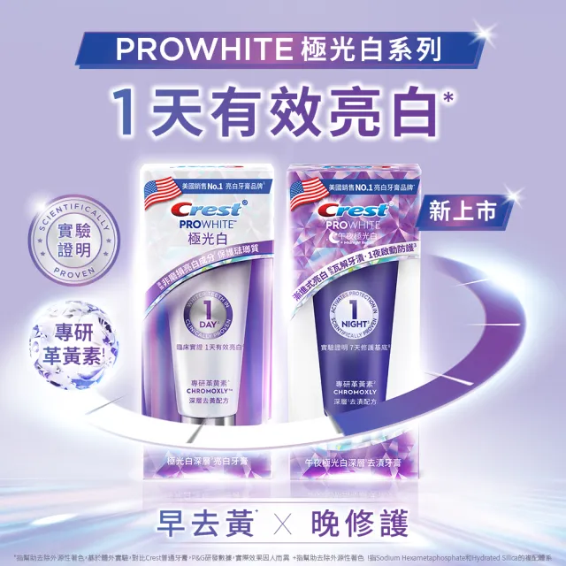【Crest】極光白深層亮白 美白牙膏90g 1入(日用極光小白管/夜用極光小紫管)