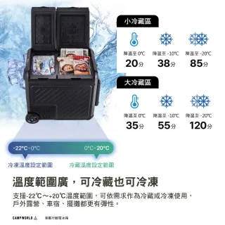 【KZM】車載行動電冰箱 55L 行動冰箱 車用冰箱 露營冰箱 雙重冷卻 獨立收納區域 逐露天下