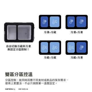 【KZM】車載行動電冰箱 55L 行動冰箱 車用冰箱 露營冰箱 雙重冷卻 獨立收納區域 逐露天下