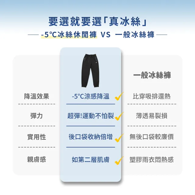 【JU SHOP】-5°C男女超激彈力涼感機能冰絲褲 涼感褲(防曬/吸溼排汗/休閒褲/運動褲/機能褲/大尺碼)