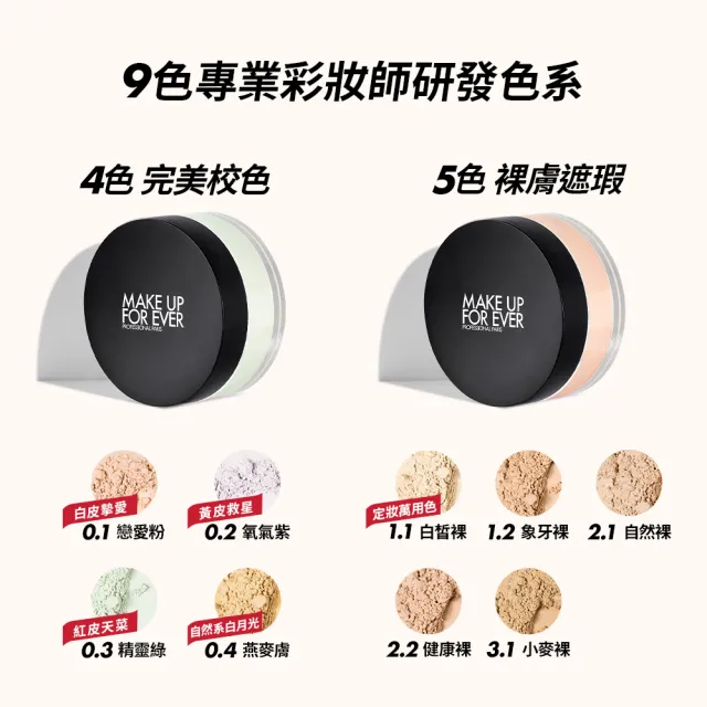 【MAKE UP FOR EVER】修片蜜粉必收組(粉無痕柔霧修片蜜粉18g+粉無痕柔霧修片蜜粉7g#0.2)