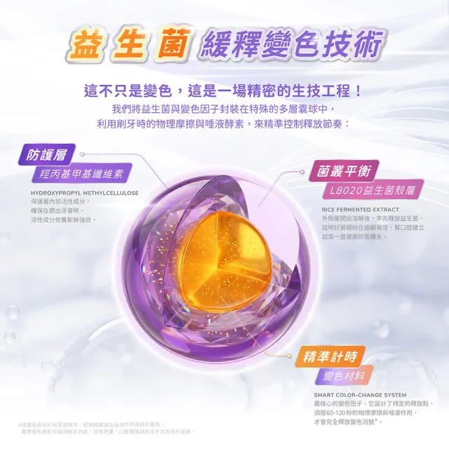 【Lab52 齒妍堂】兒童益生菌防蛀變色刷牙組(益生菌變色牙膏80gx2+萬毛牙刷3入組)(含氟量1450ppm/含氟牙膏)