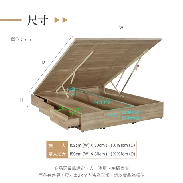 【IHouse】沐森 雙人5尺 房間2件組(夜燈充電床片、收納抽屜+掀床底)