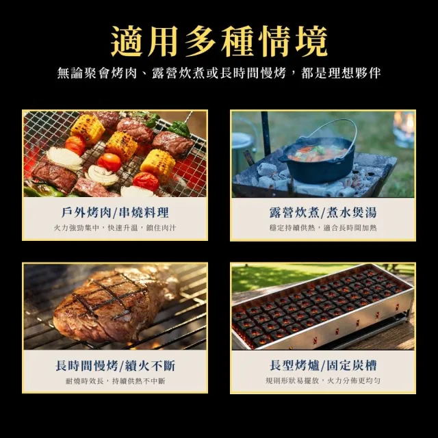【點秋香】炭研所 果燃精炭 3KG