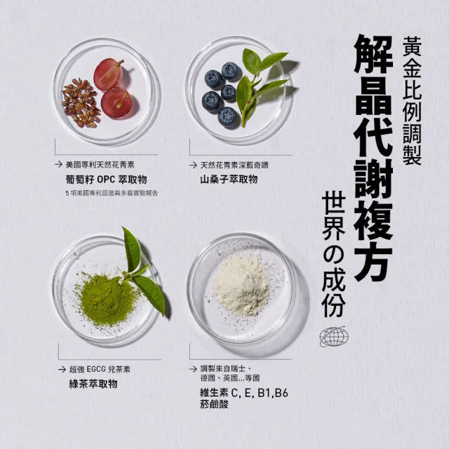 【TAIZAKU 火星生技】強化型 赤晶對策EX 5入 60錠/盒(解晶代謝科技 代謝 綠茶 海鮮救星)