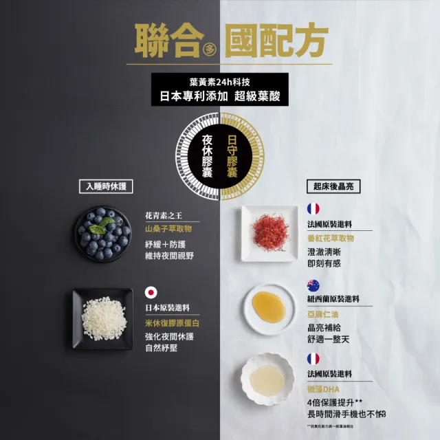 【TAIZAKU 火星生技】明守對策-葉黃素24hr日夜錠 4送1入(金盞花 葉酸 山桑子 游離型＋酯化型)