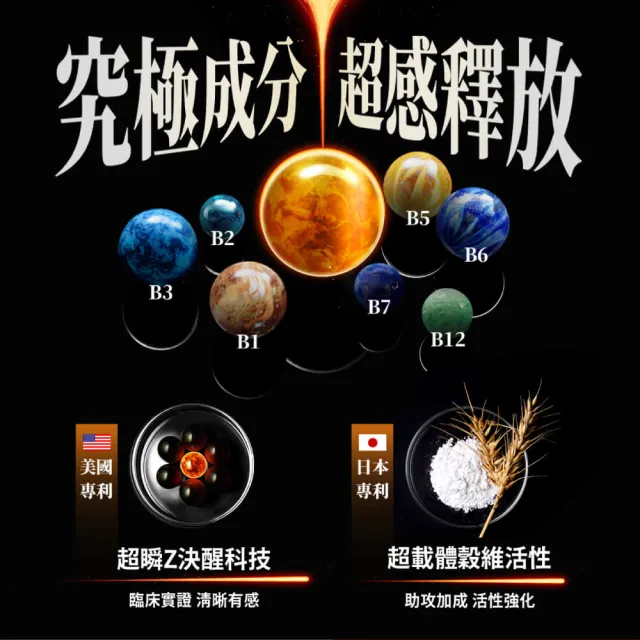 【TAIZAKU 火星生技】決醒對策B群 4送1入 60錠/盒(維他命 12小時長效緩釋 精神 體力 集中)