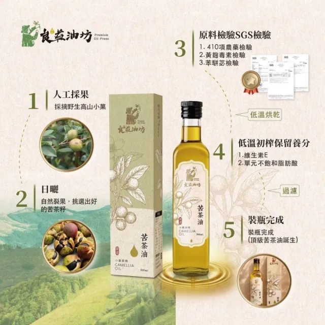 【良益油坊】100%小果苦茶油250 mL