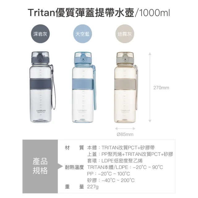 【LocknLock 樂扣樂扣】官方直營 Tritan優質彈蓋提帶水壺 1000ml