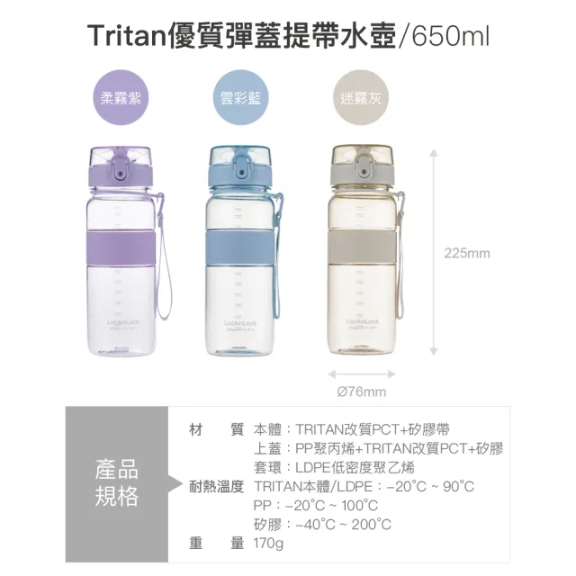 【LocknLock 樂扣樂扣】官方直營 Tritan優質彈蓋提帶水壺 650ml