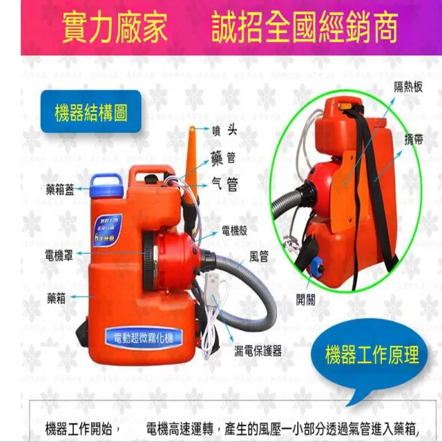 【AnDa 安達】超微霧化電動噴霧機 便攜式園林打藥機氣溶膠消毒殺蟲噴霧器