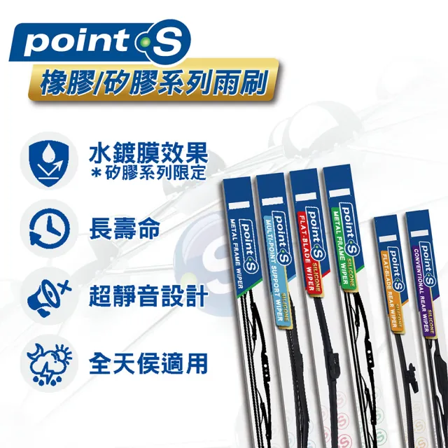 Point.S 矽膠軟骨前擋雨刷 18吋 送安裝_車麗屋