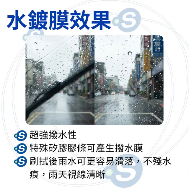Point.S 矽膠軟骨前擋雨刷 19吋 送安裝_車麗屋