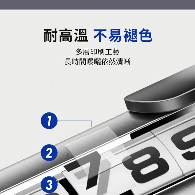 【ANBORTEH 安伯特】安伯特 3合1破窗/割安全帶/夜光停車牌  隱藏式 停車號碼牌 汽車停車牌 臨時停車牌