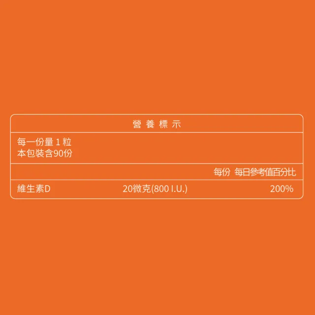 【大研生醫】維生素D3膠囊2盒(90粒X1盒)(百年大廠DSM一顆補足800IU)活動