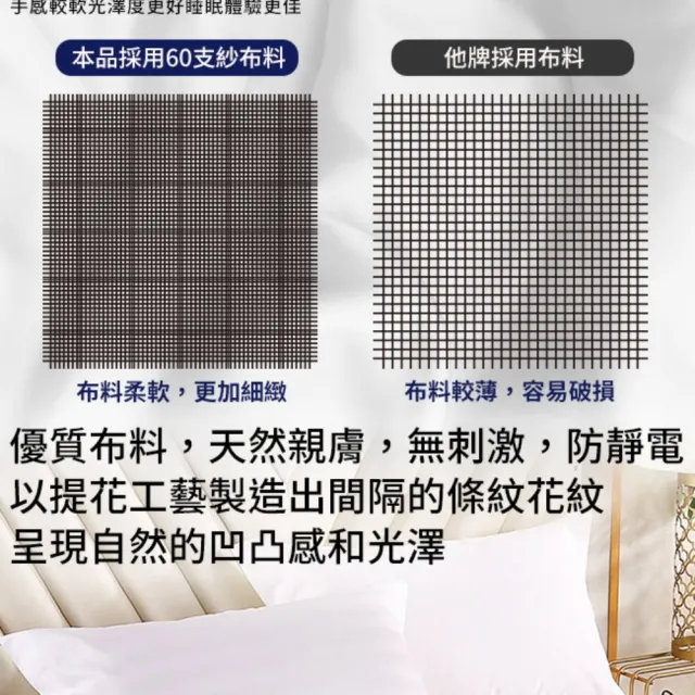 【Hilton 希爾頓】五星級飯店專用白色被套/頂級精品專用雙人被套(B0212-A)