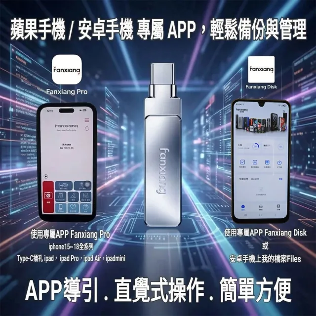 【FANXIANG 梵想】F386 64GB蘋果iPhone雙頭隨身碟2026新版APP支援iphone15-18及安卓手機及電腦