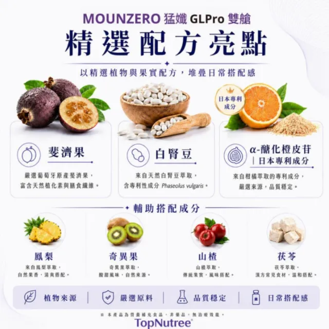 Topnutree 新悠雀 MOUNZERO 猛孅GLPro雙艙 3盒組 10瓶/盒
