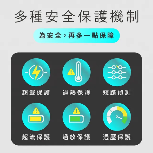 【REAICE】QV safe 類固態行動電源-10000mAh(可上飛機/超薄磁吸/MagSafe/AirPods/Watch)