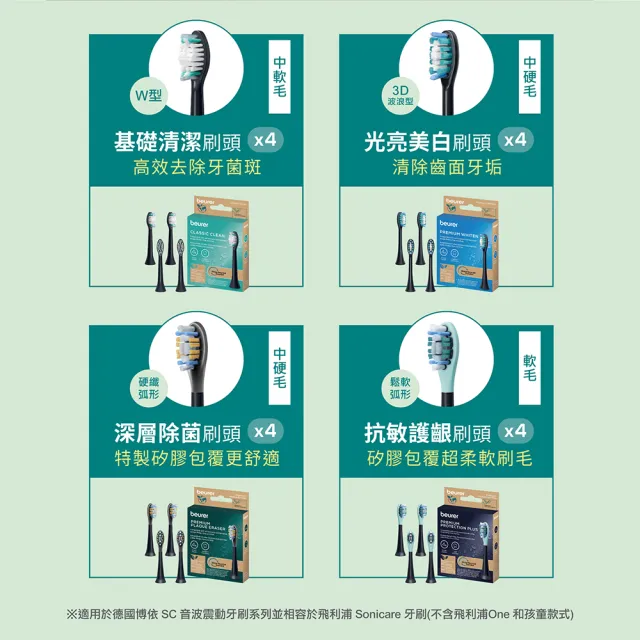 【beurer 德國博依】音波電動牙刷《SC系列》刷頭 (4入/組)- 抗敏護齦 光亮美白 深層除菌 (SC 30/SC 50)