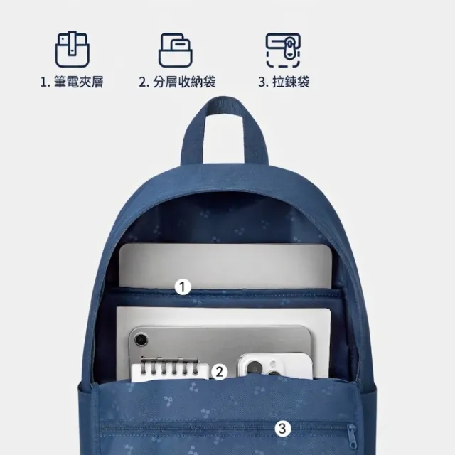 【MaH】官方旗艦館 Axis系列 後背包 (18L)