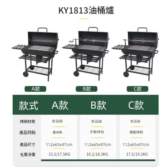 家用燒烤烤肉爐 (三代電動馬達烤支款) 木炭燒烤台 戶外露營美式燒烤架 中秋節