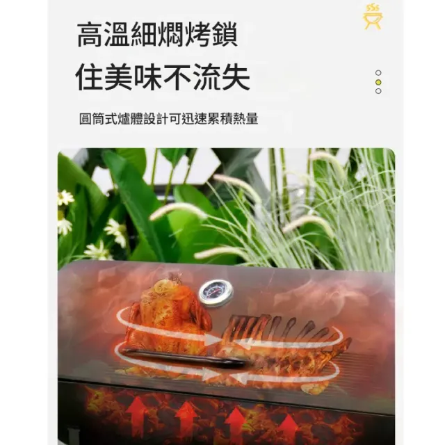 家用燒烤烤肉爐 (三代電動馬達烤支款) 木炭燒烤台 戶外露營美式燒烤架 中秋節