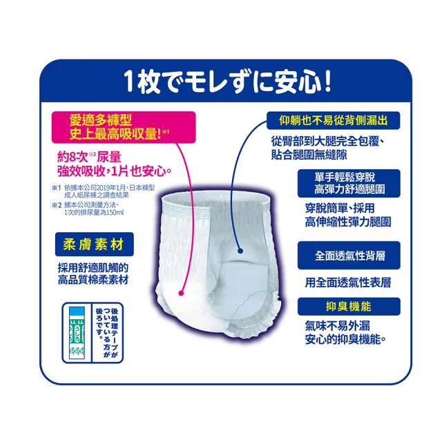 【日本大王】愛適多 夜間超安心褲型強效8回吸收男女共用M-L(2箱組)