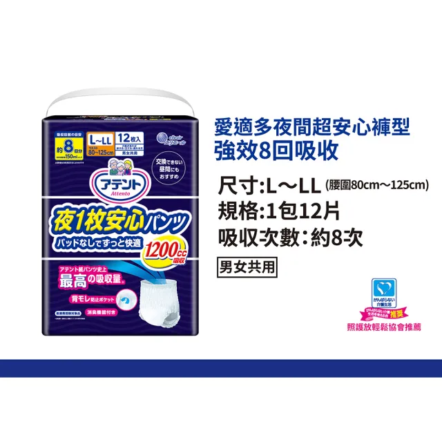 【日本大王】愛適多 夜間超安心褲型強效8回吸收男女共用M-L(2箱組)