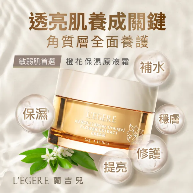 【LEGERE 蘭吉兒】原液保養組(精華液30ml+原液霜50g)